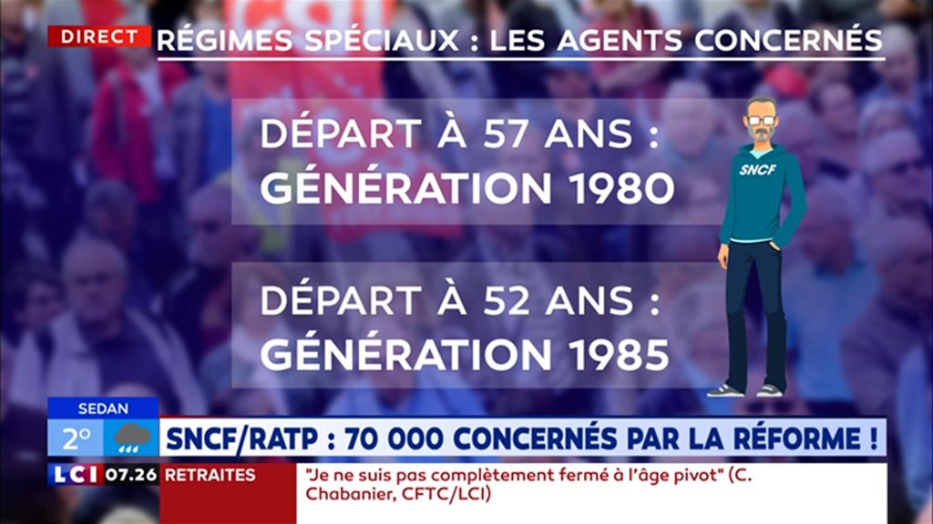 La Chronique éco : 70 000 agents de la SNCF et de la RATP concernés par la réforme des retraites