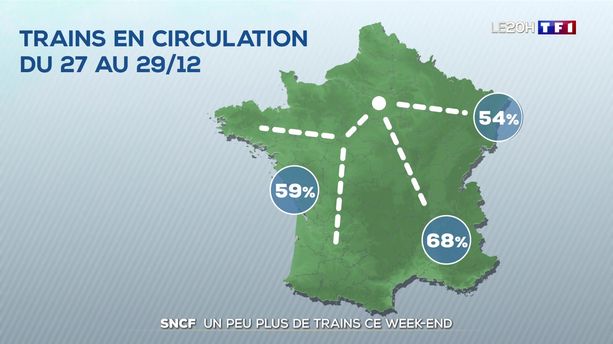 Grève dans les transports : les prévisions SNCF pour le week-end