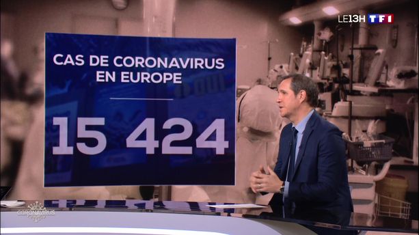L'Europe au cœur de l'épidémie de coronavirus