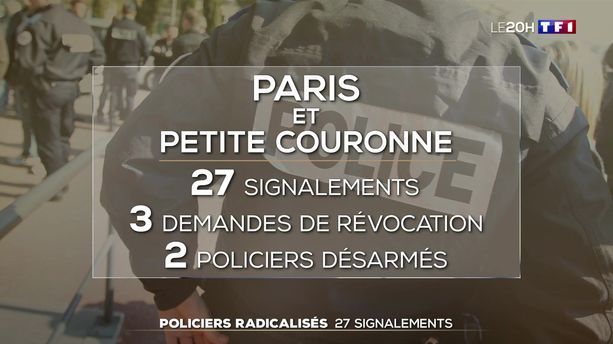 Policiers radicalisés : 27 signalements au sein des effectifs parisiens